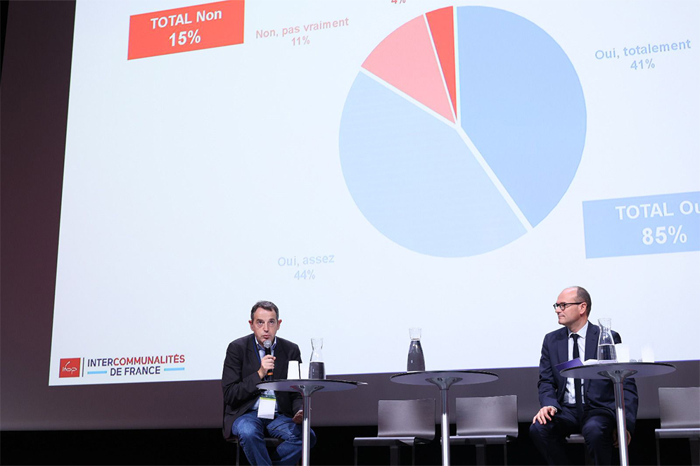 Acceptabilité Des Transitions : Sondage Exclusif - INTERCOMMUNALITES DE ...